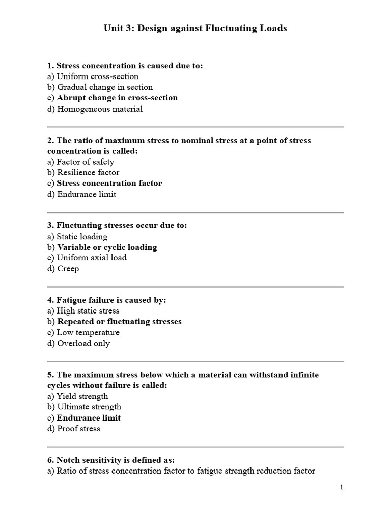 Unit 3 MCQ | PDF | Strength Of Materials | Fatigue (Material)