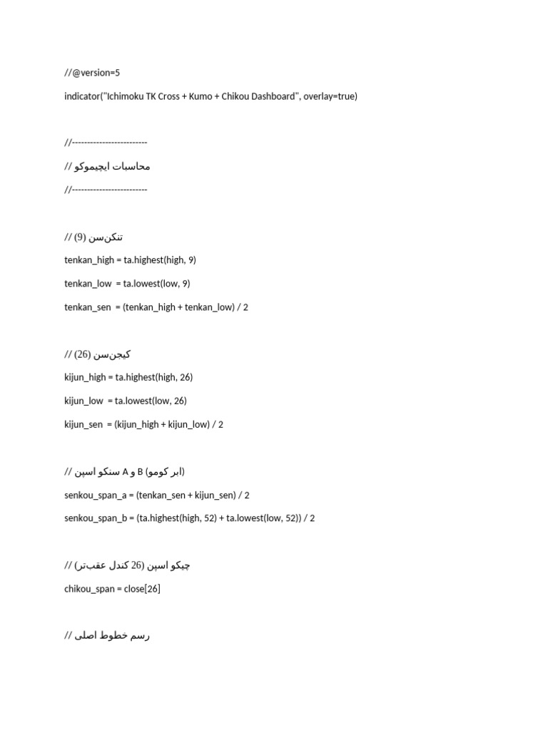 Ichimoku TK Cross Dashboard Script | PDF | Technical Analysis ...