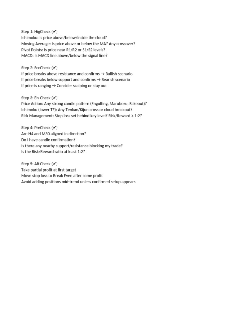 Trading Checklist | PDF
