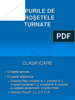 Tipurile de Cro Etele Turnate