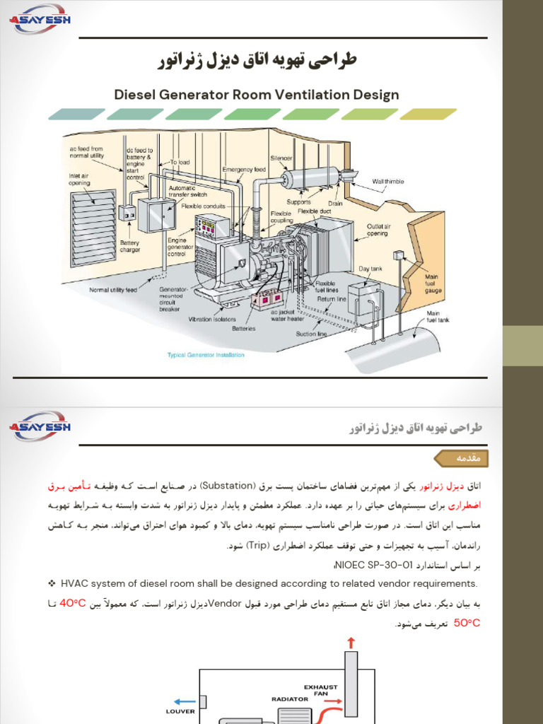 Diesel Generator Room Ventilation Design | PDF