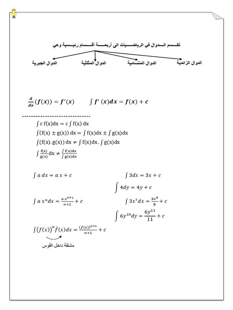 Mathametics II-Course 2-The First - Year - Compressed | PDF