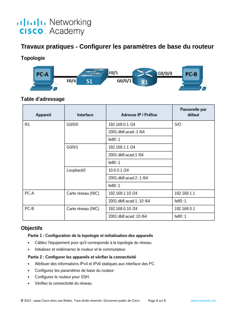 Configuration de base du routeur Cisco | PDF | I Pv6 | Protocoles Internet