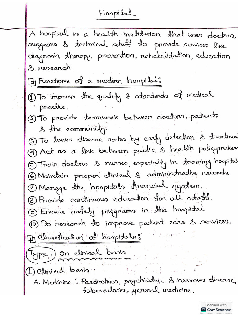 Hospital & Hospital Pharmacy RM | PDF