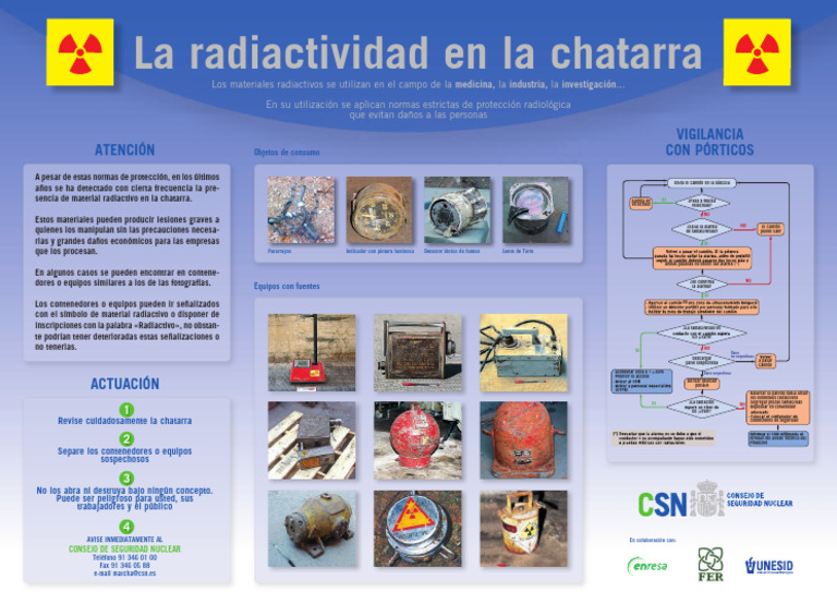 FDE-01.09 La Radiactividad en La Chatarra (Póster) | PDF ...