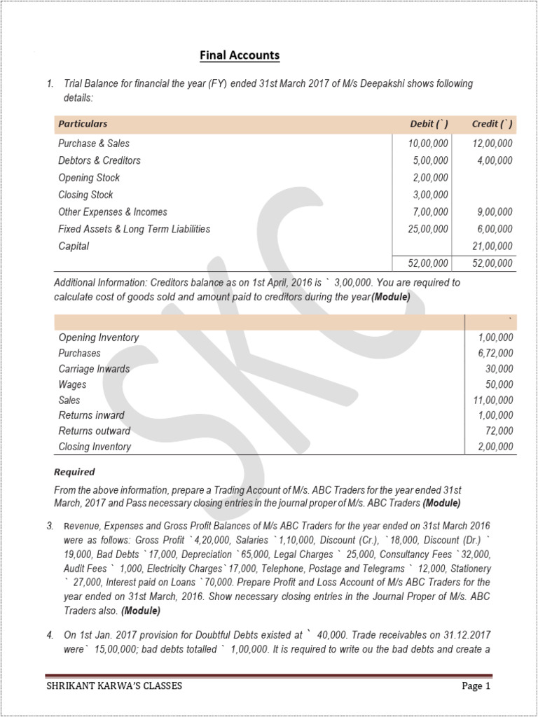Miscellaneous Expenses in Final Accounts | PDF | Debits And Credits ...