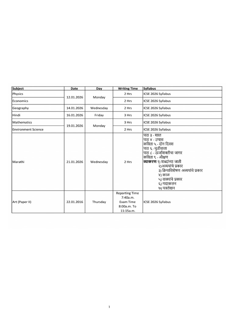 Grade 10 Preliminary Exam Schedule and Syllabus (2025-26) - 2 | PDF