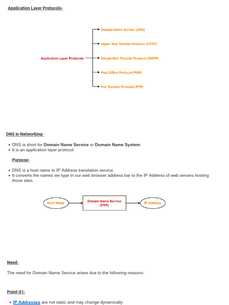 Overview of Application Layer Protocols | PDF | Domain Name System ...