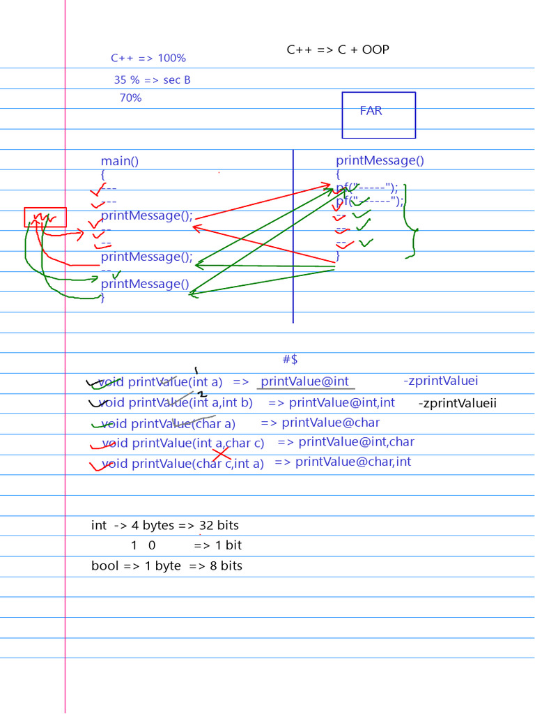 C++ Concepts and Code Examples | PDF | Pointer (Computer Programming) | C++