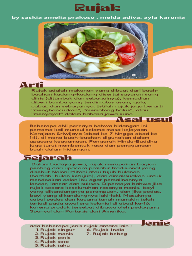 Sejarah dan Jenis Rujak Tradisional | PDF