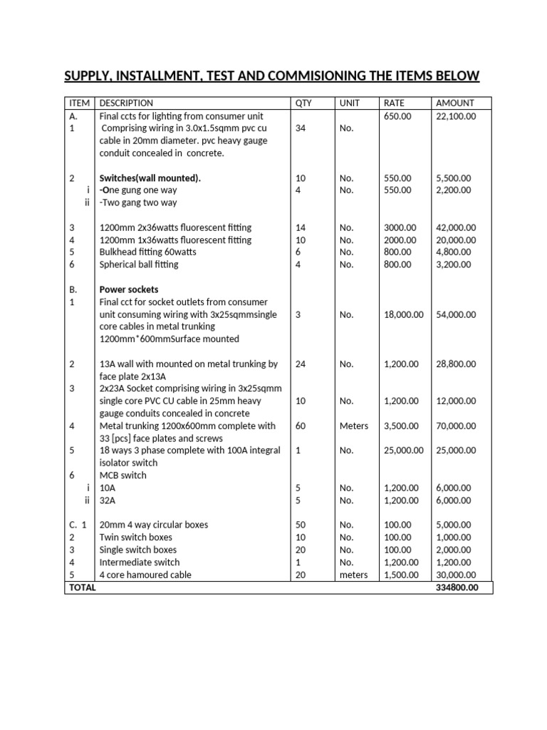 Electrical Installation and Commissioning Costs | PDF | Electrical ...
