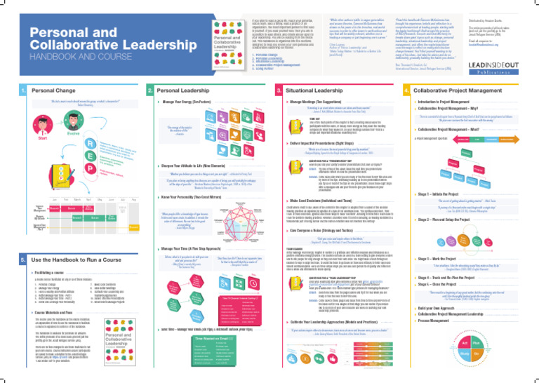Personal Leadership Handbook Guide | PDF | Leadership
