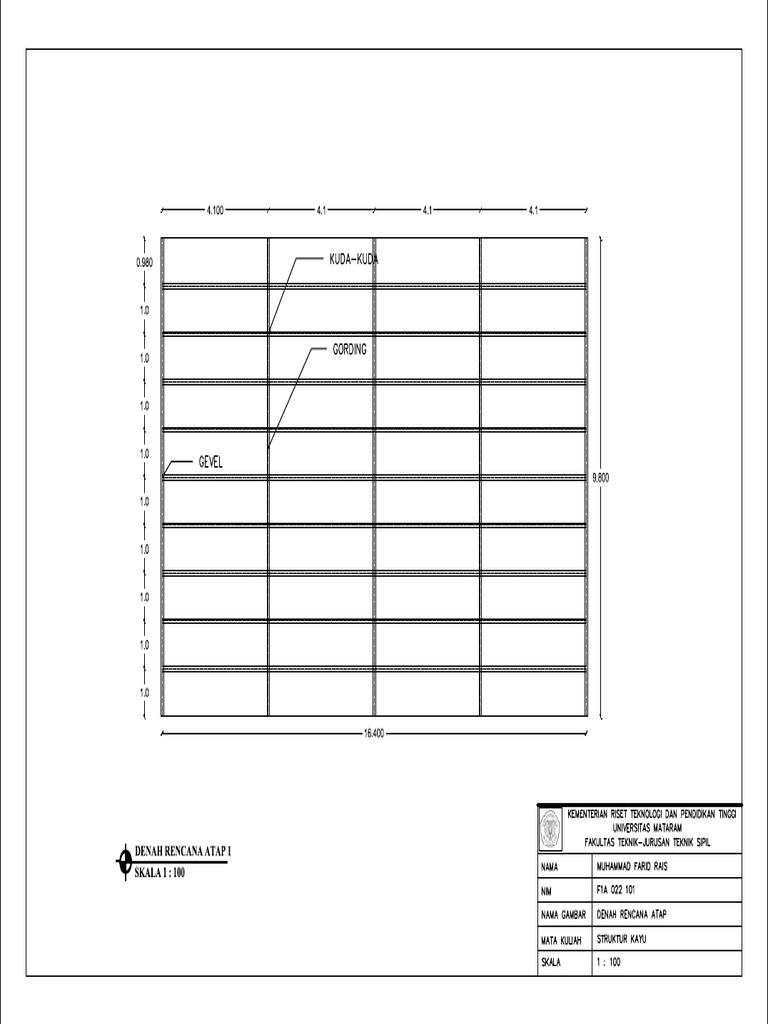 Atap 1 | PDF