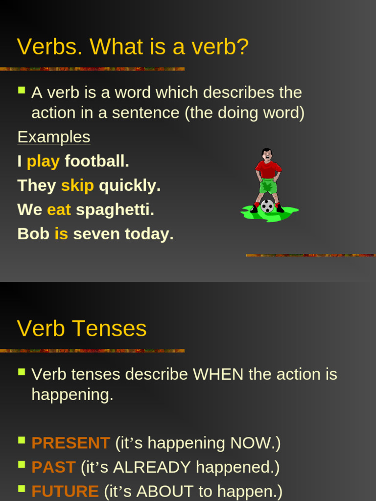 3 What Is A Verb PRESENT PAST FUTURE EXAMPLES Today Yesterday Tomorrow ...
