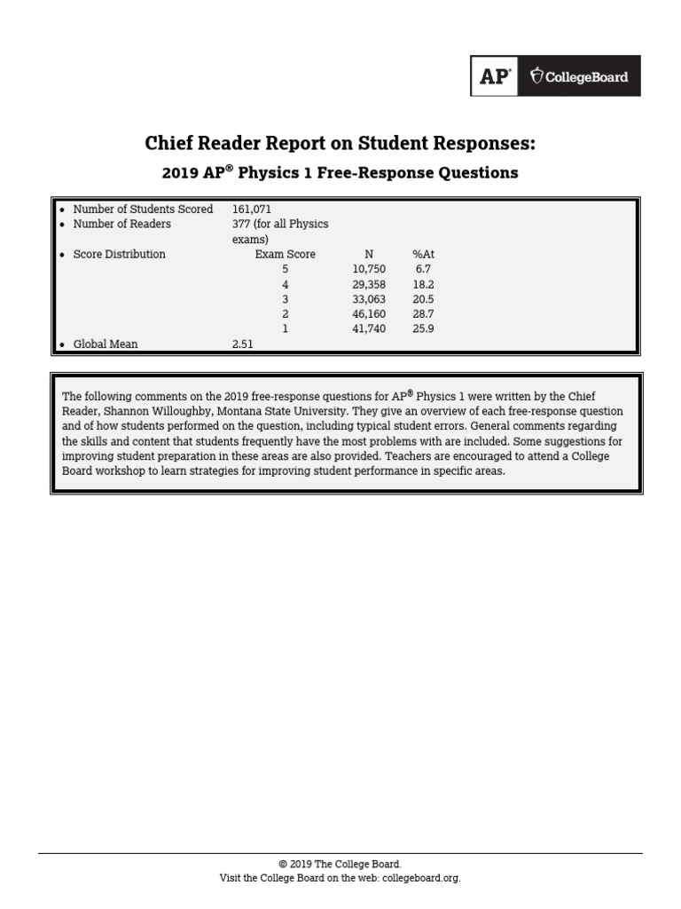 31 05 Chief Reader Report Question1 | PDF | Force | Angular Momentum