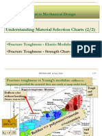 Caceres-L3 Understanding Materials Selection Charts
