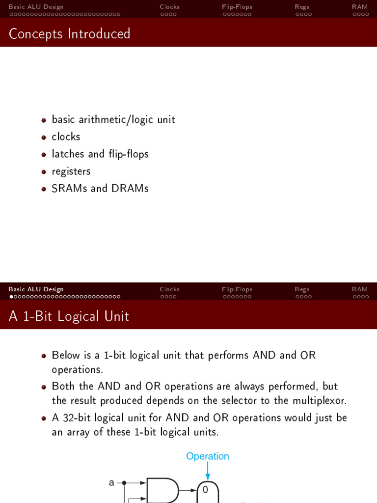 Basic ALU Design and Functionality | PDF | Logic Gate | Electronic Circuits