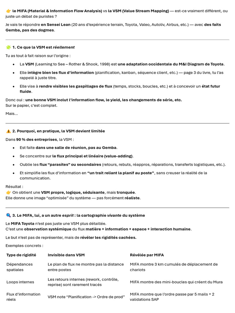 MIFA vs VSM : Comprendre les différences | PDF