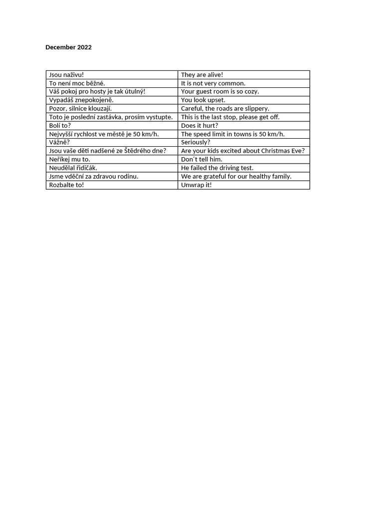 December 2022 Phrases | PDF