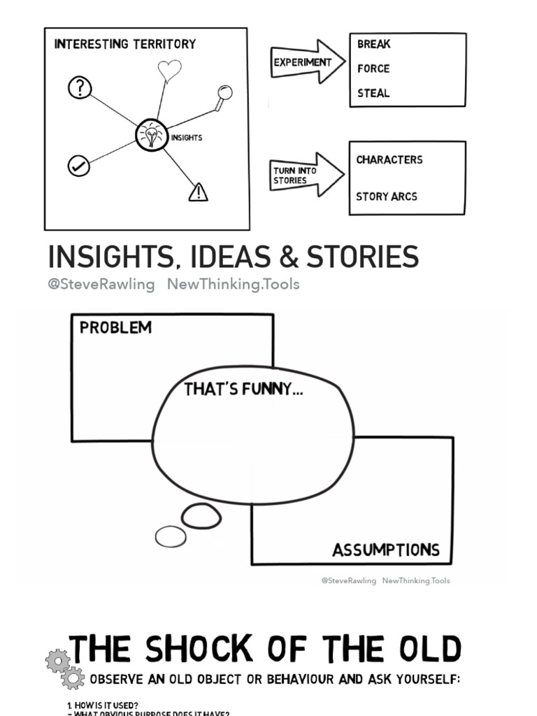 Hero's Journey: Storytelling Insights | PDF | Chess Theory | Chess