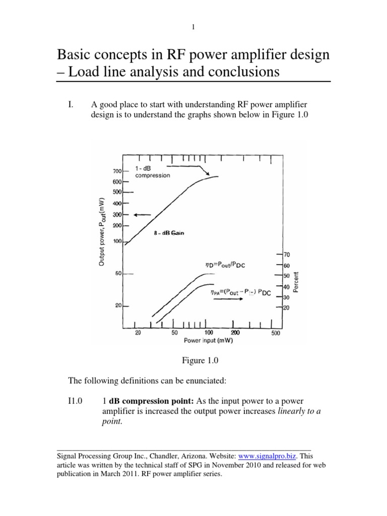 RF LoadLine Design | PDF | Amplifier | Distortion