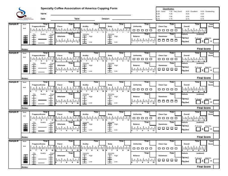 Specialty Coffee Cupping Form | PDF | Taste | Food Science