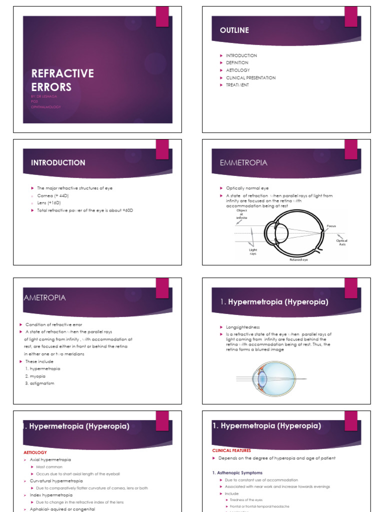 Understanding Refractive Errors in Ophthalmology | PDF | Myopia | Human Eye