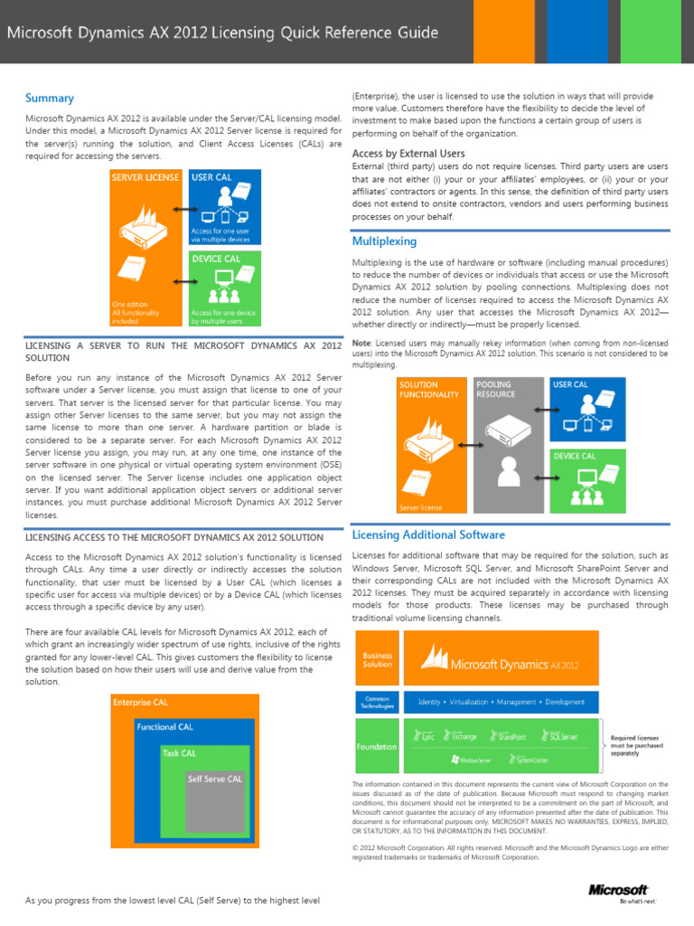 Microsoft Dynamics AX 2012 Licensing Guide | PDF | Microsoft | Computer ...