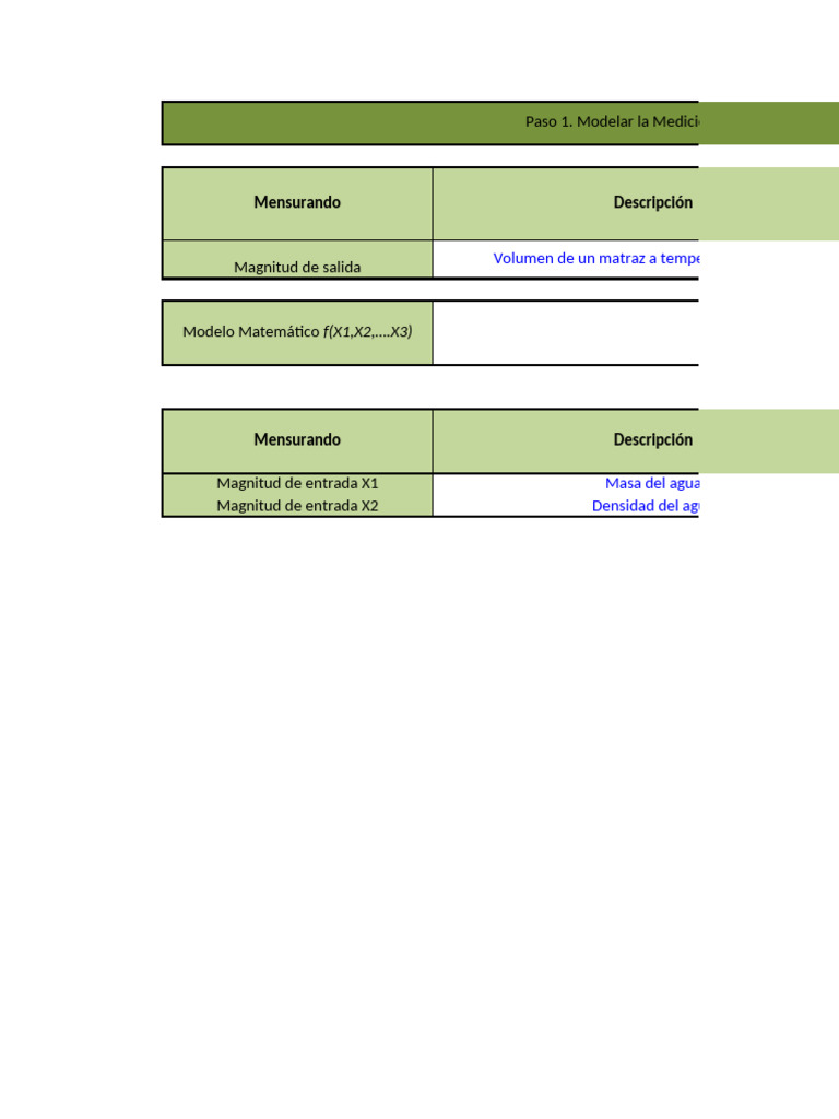 Modelado y Análisis de Incertidumbre en Mediciones | PDF | Medición ...