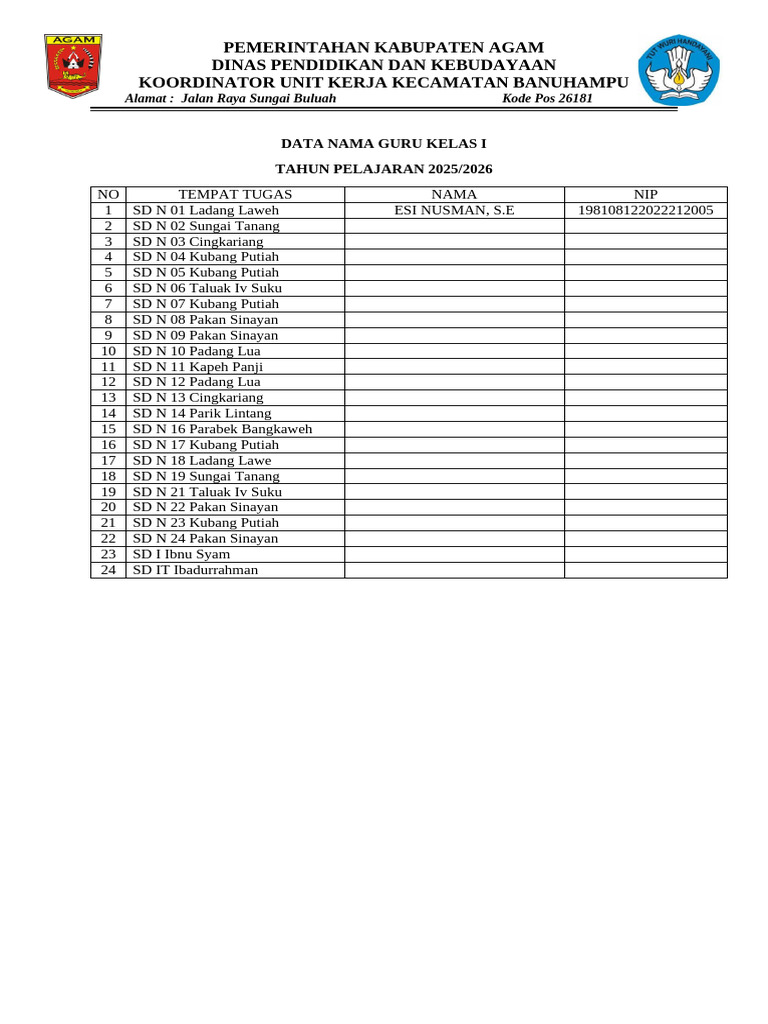 Data Guru Kelas I 2025/2026 Agam | PDF