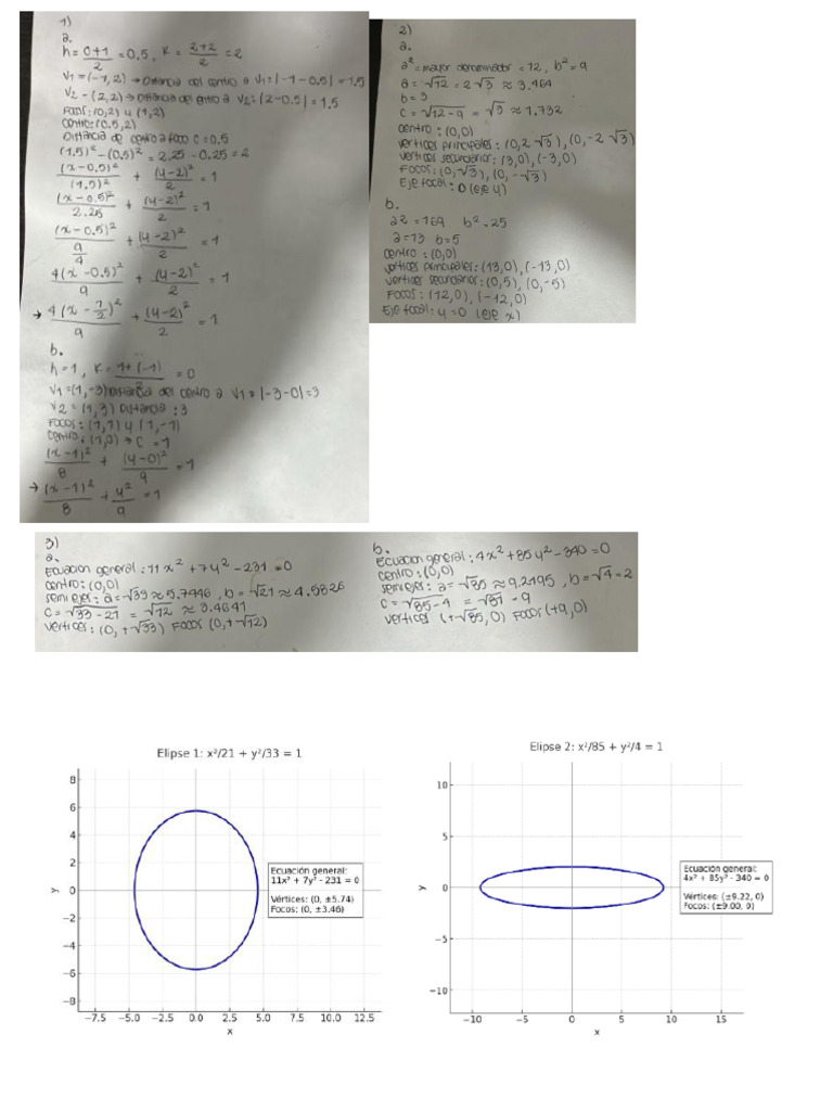 Sem 5 | PDF