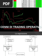 6 - Analisi Tecnica Dei Mercati Finanziari - Trading Operativo