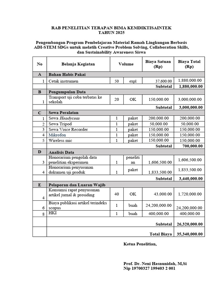 RAB Penelitian Program Ramah Lingkungan | PDF