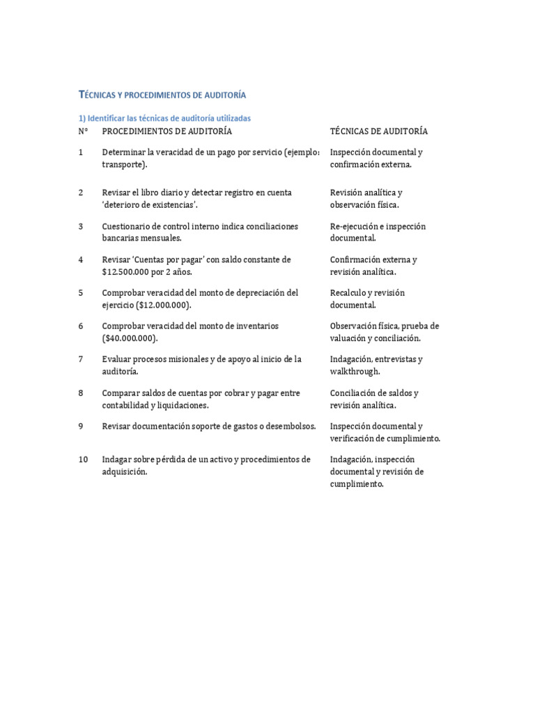 Técnicas y Procedimientos de Auditoría | PDF | Auditoría | Contabilidad