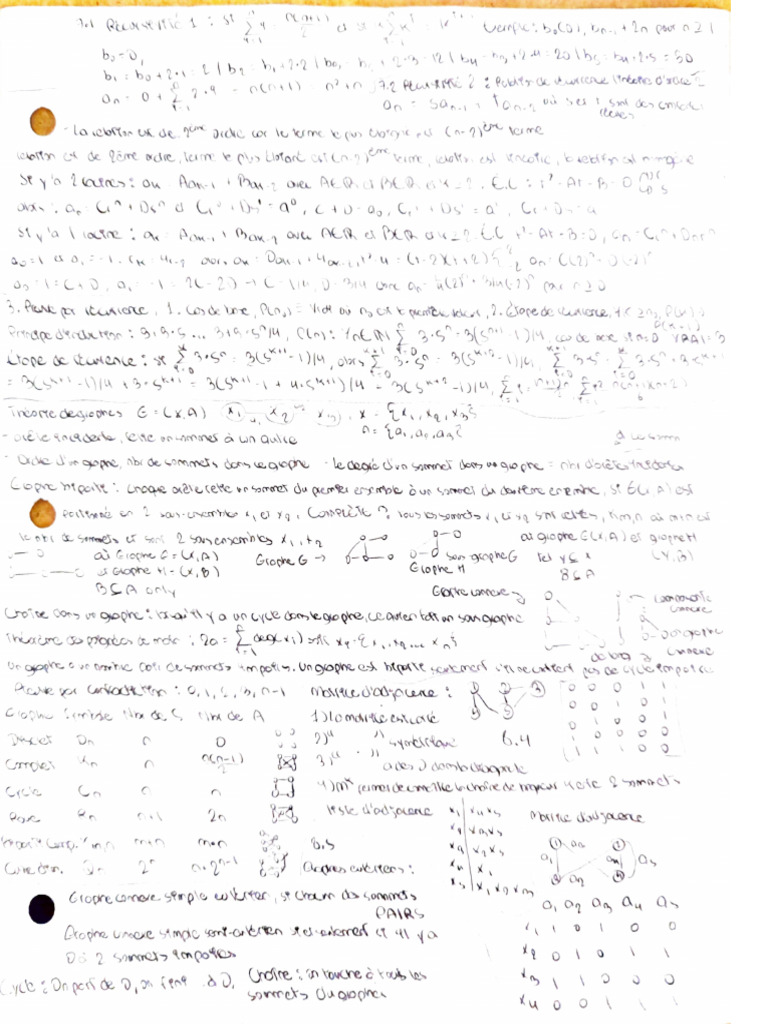 Math Discrètes Cheatsheet | PDF