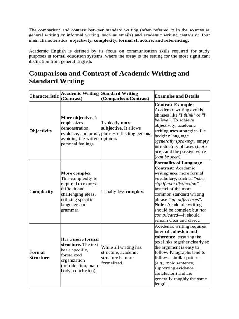 Academic vs. Standard Writing Styles | PDF | Verb | English Language