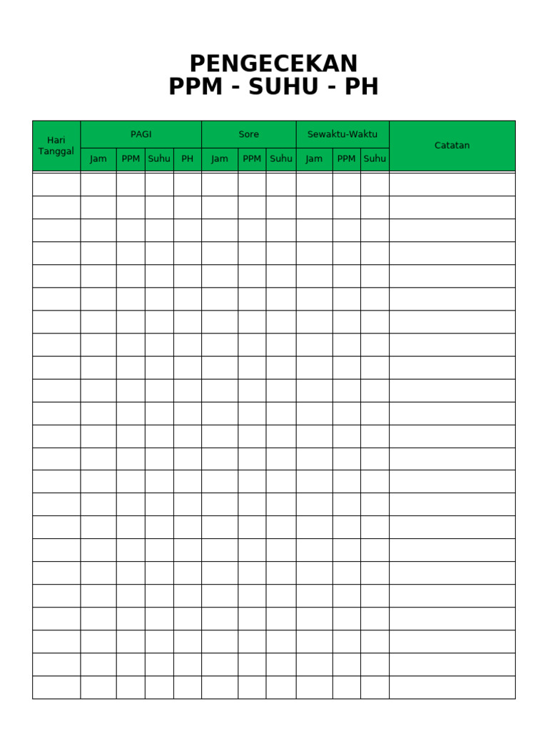 Ppm | PDF