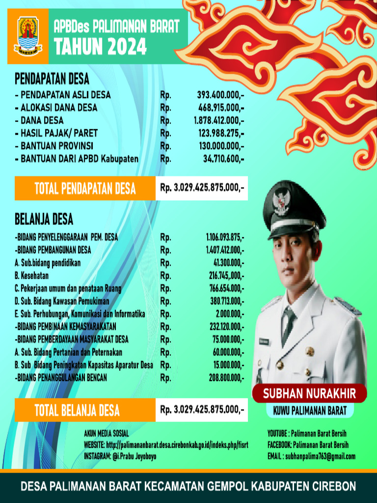 Apdes Plabar 2024 | PDF