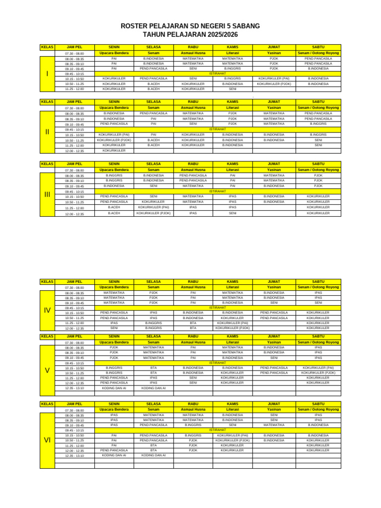 Roster Pelajaran SD Negeri 5 Sabang 2025 | PDF