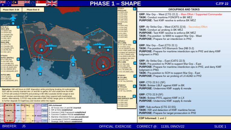 Phase 1 Detail - Updated | PDF