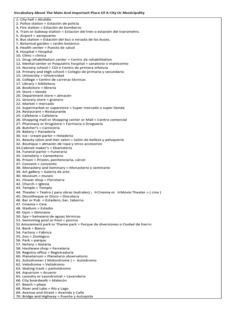 Key Vocabulary for City Locations | PDF
