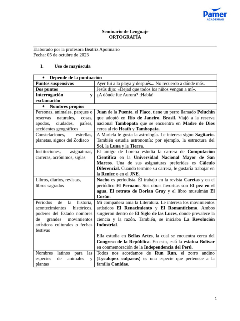 Reglas de Ortografía y Acentuación | PDF