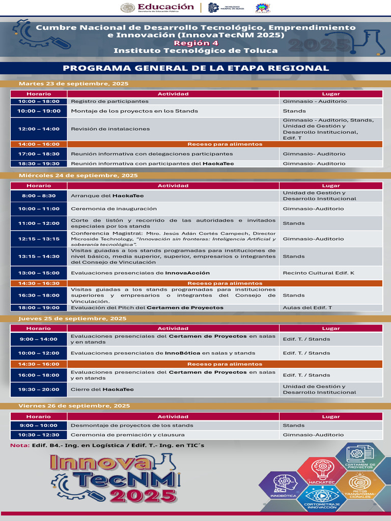 Programa InnovaTecNM 2025 Región 4 | PDF