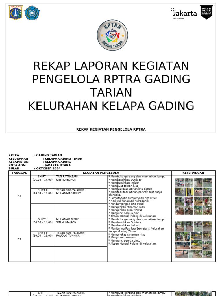 Kegiatan Rptra Ds 10.2023 | PDF