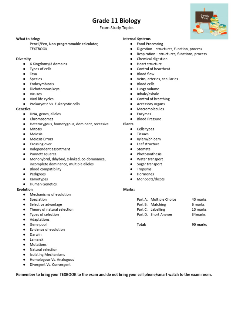 Grade 11 Biology Exam Study Guide | PDF | Biology | Dominance (Genetics)