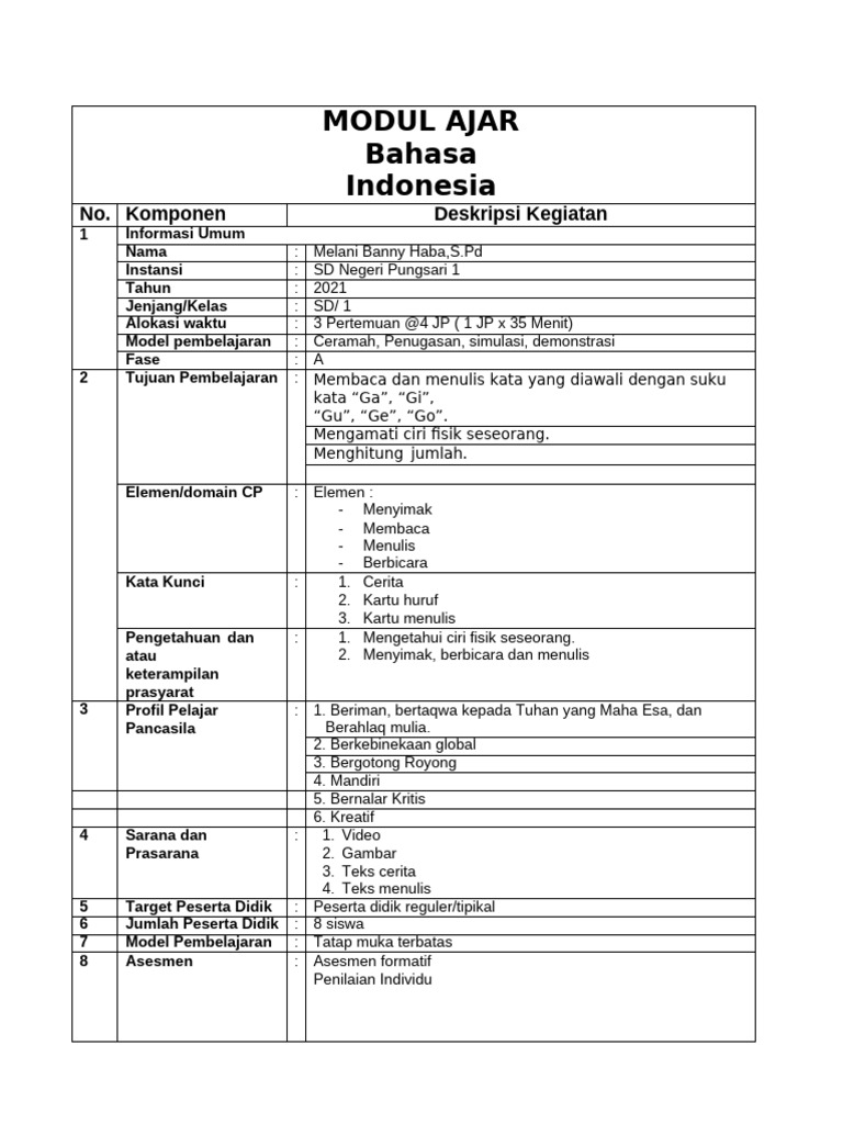 Modul Ajar Pembelajaran Kelas 1 SD | PDF