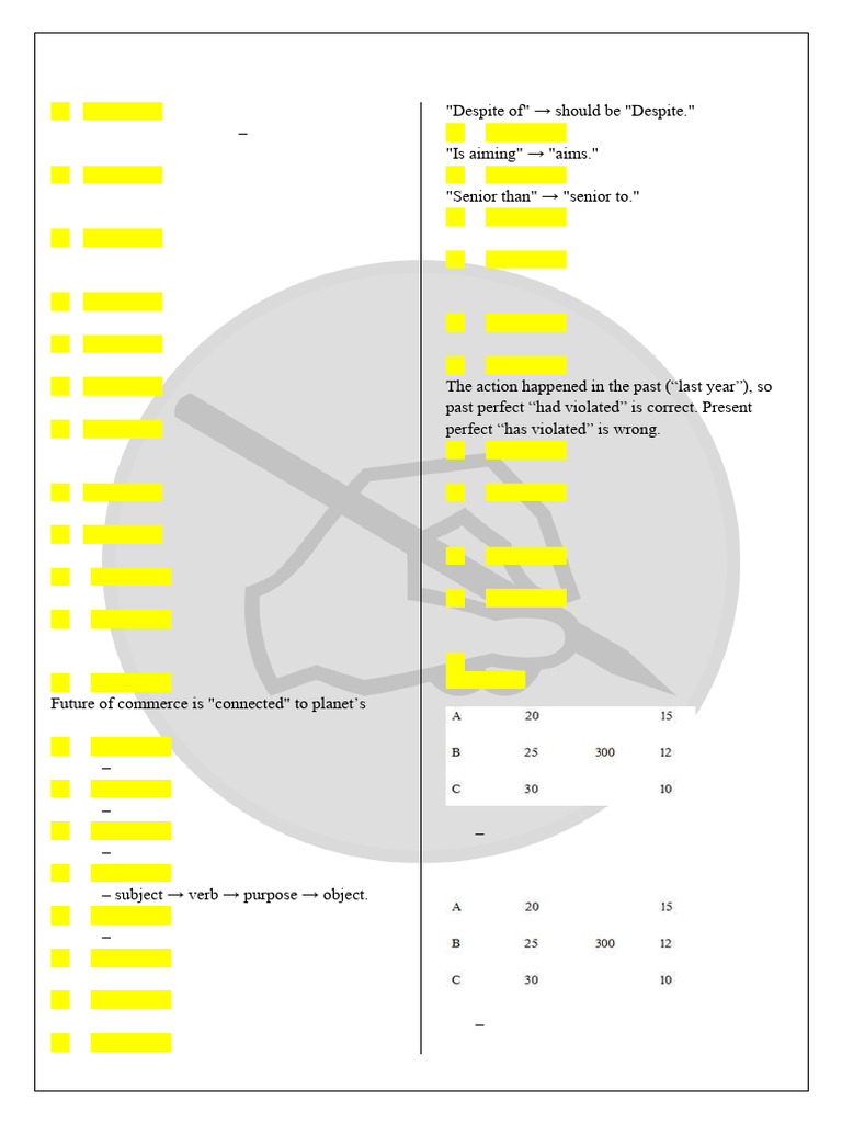 IBPS Clerk Pre 2025 Answer Key | PDF