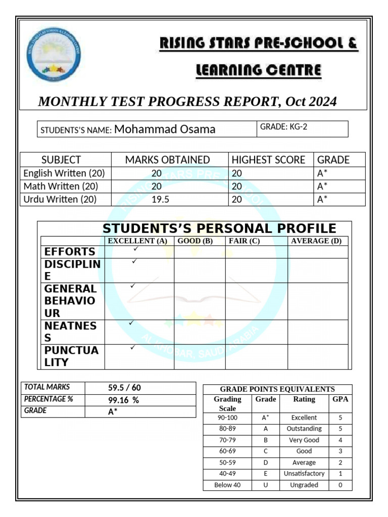Monthly Test Progress Report: A* Grade | PDF