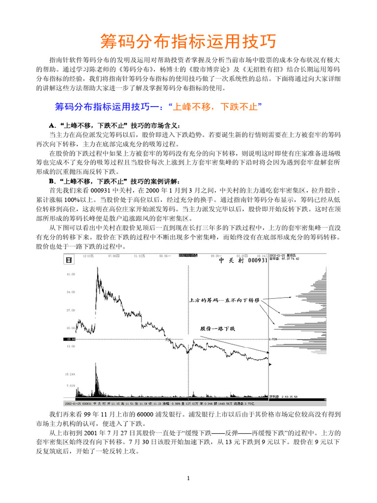 股票筹码分布及运用技巧全集| PDF
