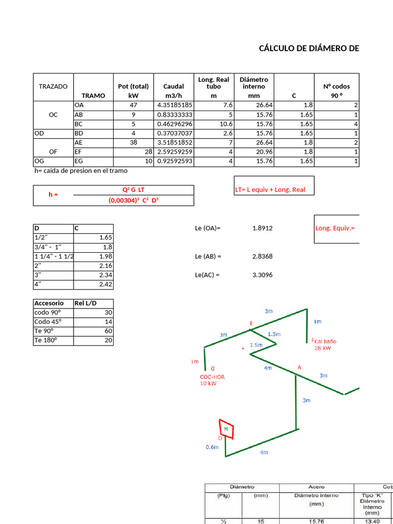 How To Measure Metric Thread Pitch With Calipers